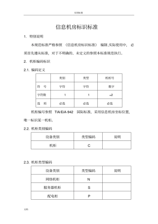 信息机房标识实用的标准V2