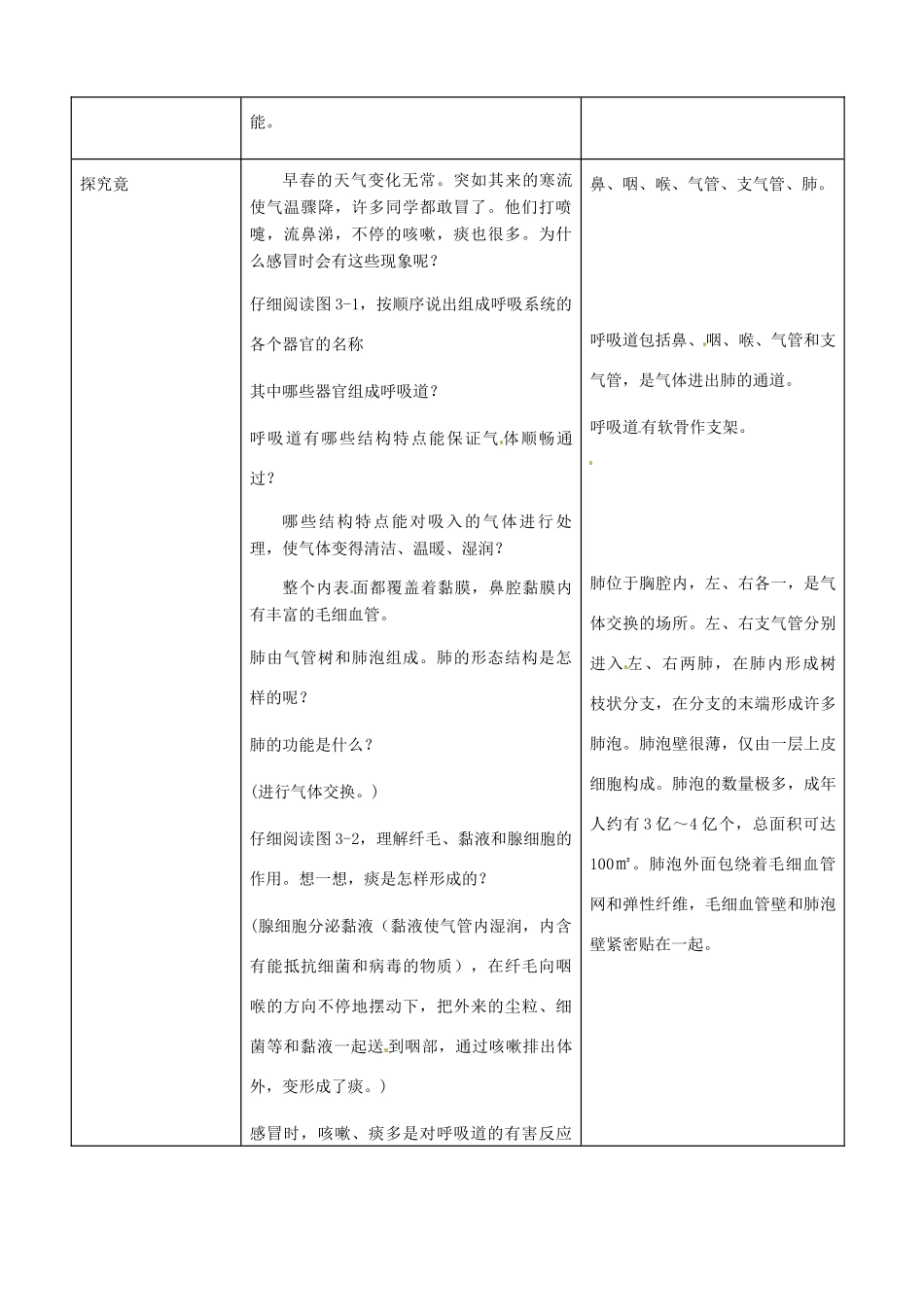 河北省秦皇岛市抚宁县驻操营学区初级中学七年级生物下册 呼吸道和肺的功能教案 冀教版_第2页