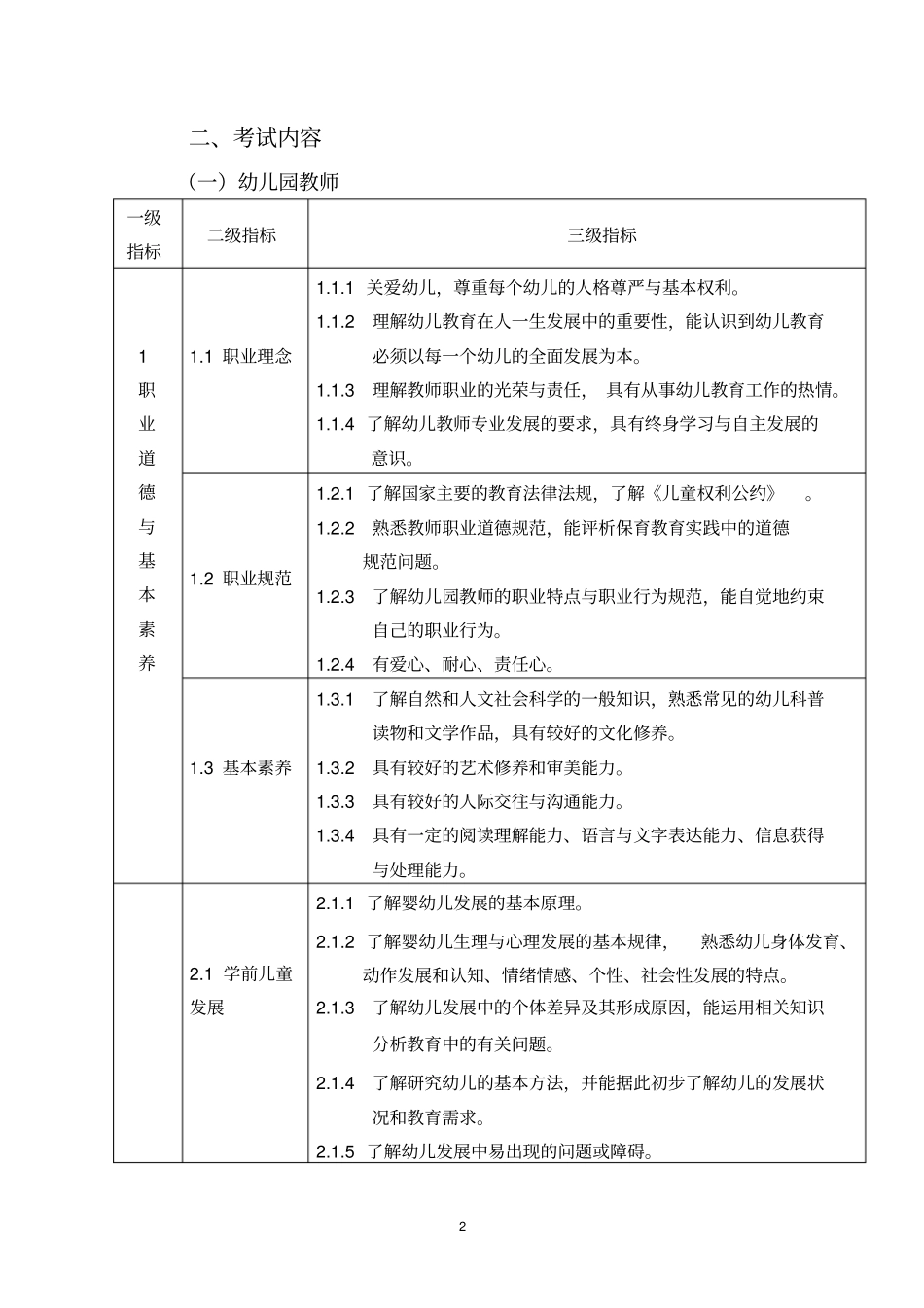 中小学和幼儿园教师资格考试标准(试行)_第3页