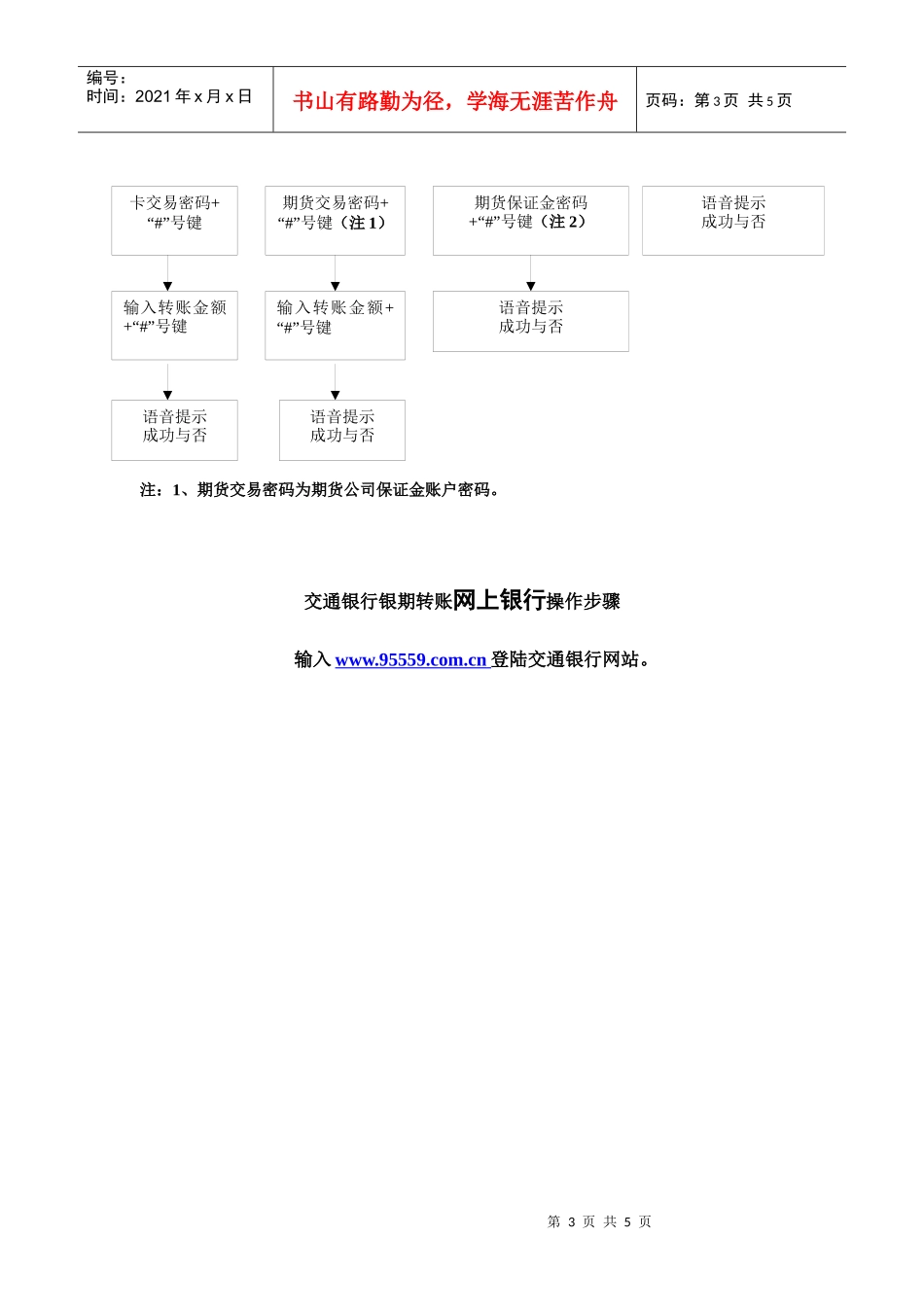交通银行全国集中式银期转账操作流程_第3页