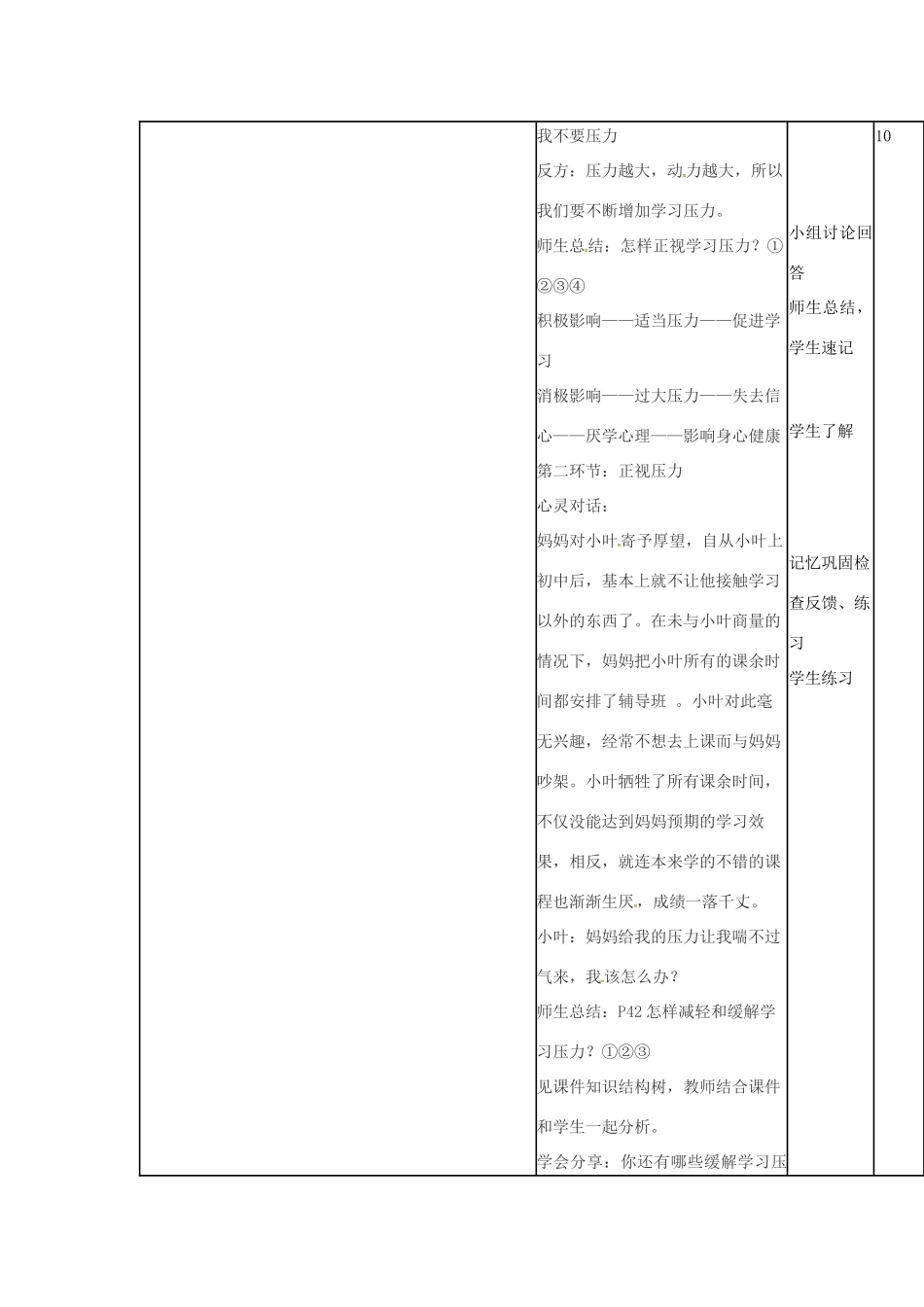 （秋季版）山东省邹平县七年级道德与法治下册 第七单元 心中拥有灿烂阳光 第13课 让快乐围绕我身边 第3框 正视压力，轻松前行教案 鲁人版六三制-鲁人版初中七年级下册政治教案_第3页