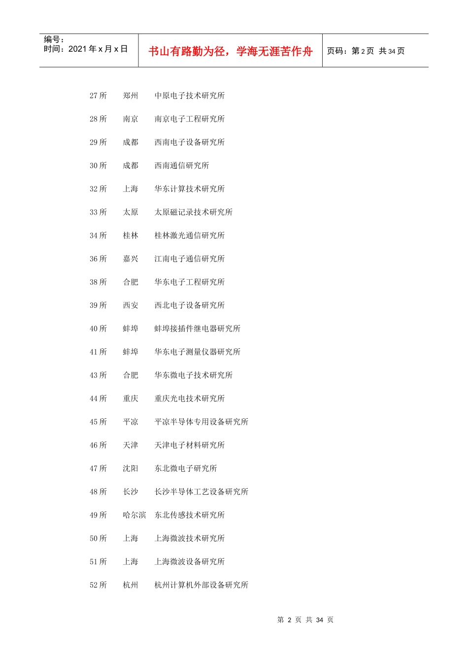 中国电子科技集团公司各研究所_第2页