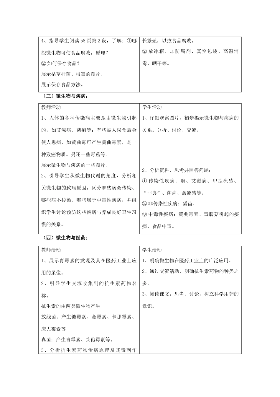 八年级生物上册 5.18.2 微生物与人类的关系教案1 北师大版-北师大版初中八年级上册生物教案_第3页