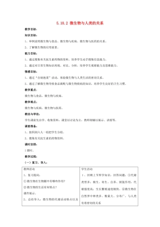 八年级生物上册 5.18.2 微生物与人类的关系教案1 北师大版-北师大版初中八年级上册生物教案