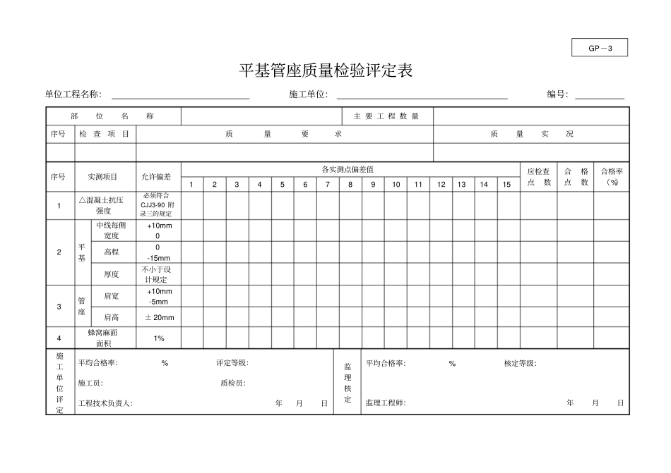 市政工程质量检验评定表_第1页