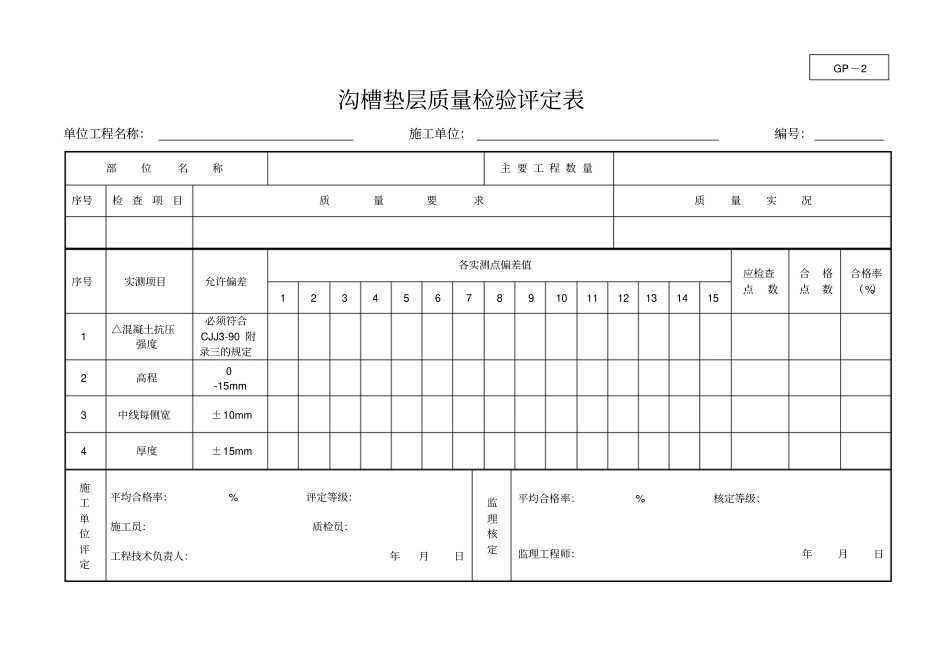 市政工程质量检验评定表_第2页