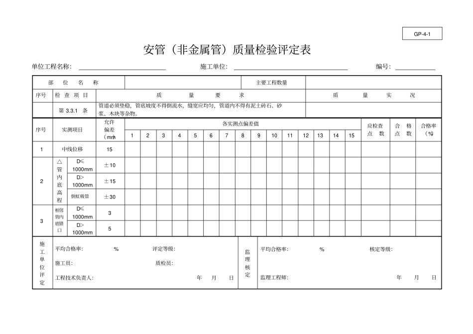 市政工程质量检验评定表_第3页