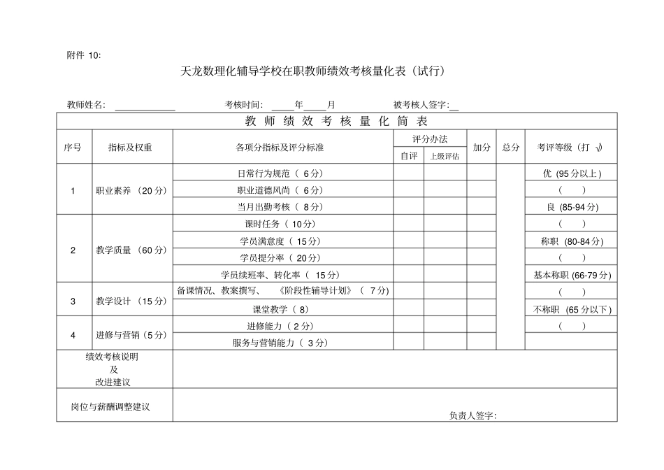全职教师绩效考核_第1页