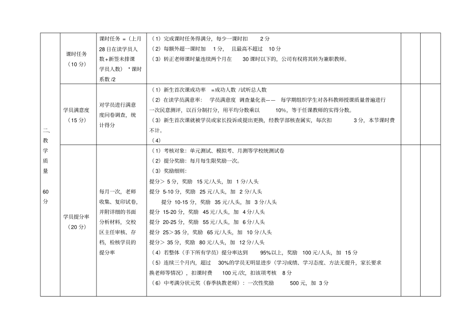 全职教师绩效考核_第3页