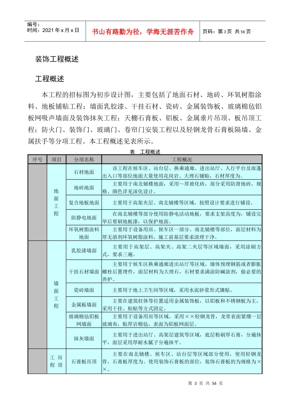 上海某大型车站装饰工程施工组织设计_第3页