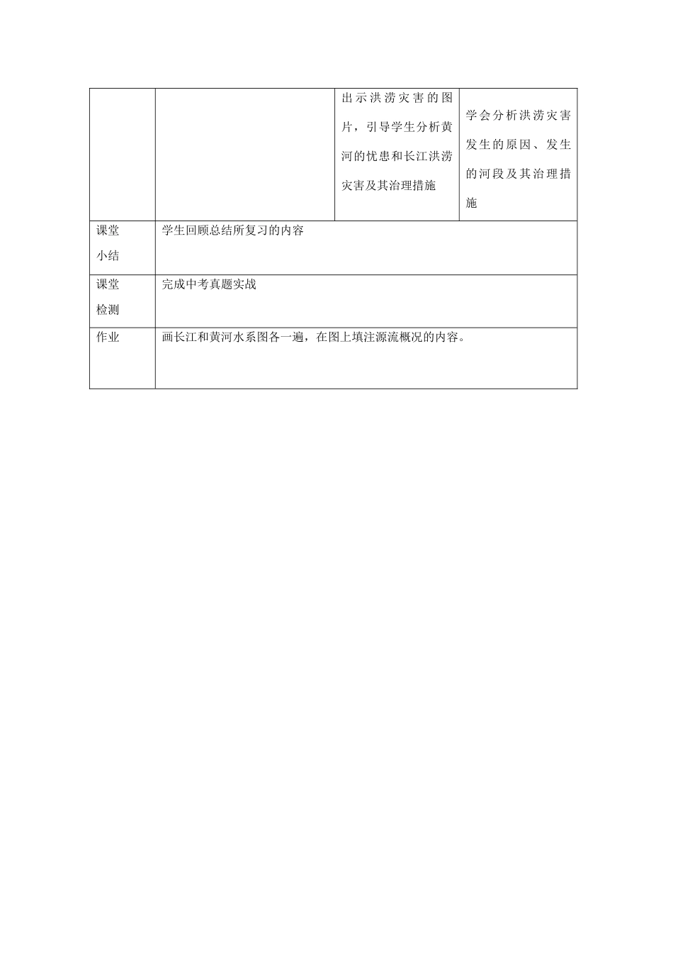 八年级地理上册 2.3 中国的河流教案 （新版）湘教版_第3页