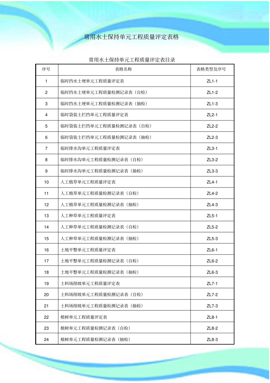 常用水土保持单元工程质量评定表格样表_第3页