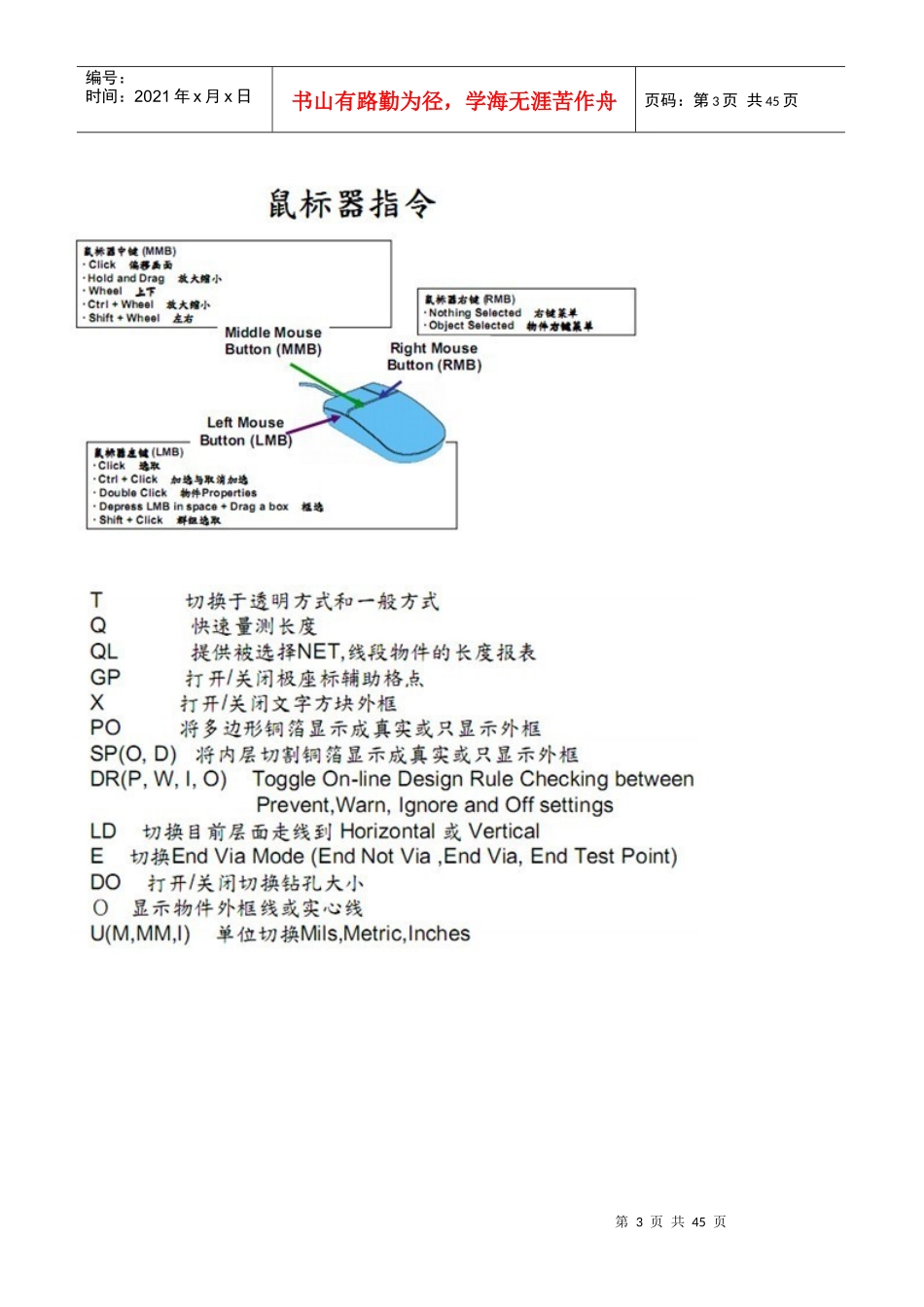 PADS制作4层PCBA板的练习_第3页