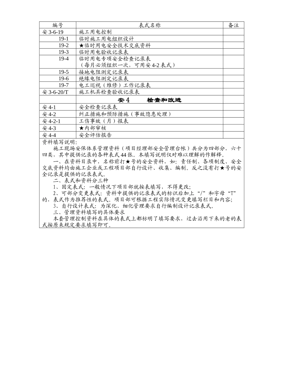 DGJ08-903-XXXX表式(施工单位档案资料整理表式标准)_第3页