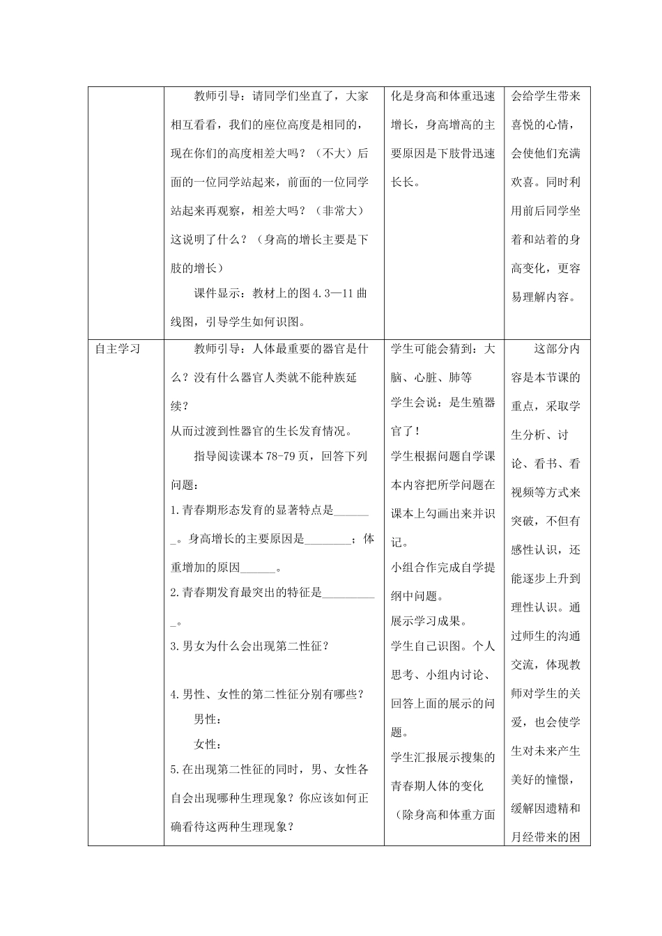 八年级生物上册 第四单元 第三章 第2节《青春期发育》教案2 （新版）济南版-（新版）济南版初中八年级上册生物教案_第3页