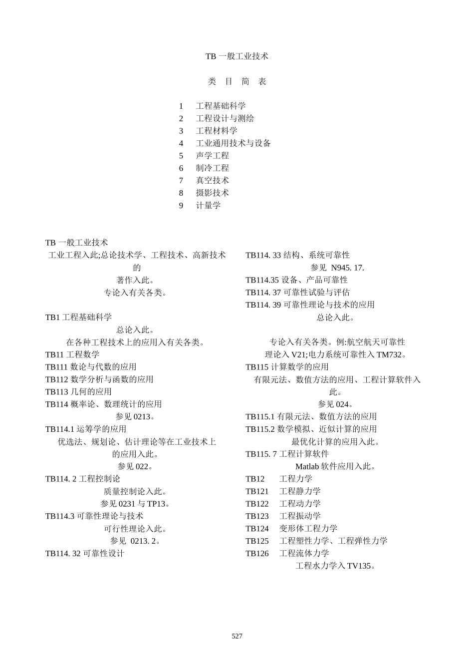 word版T工业技术、TB一般工业技术、TD矿业工程(3)_第3页