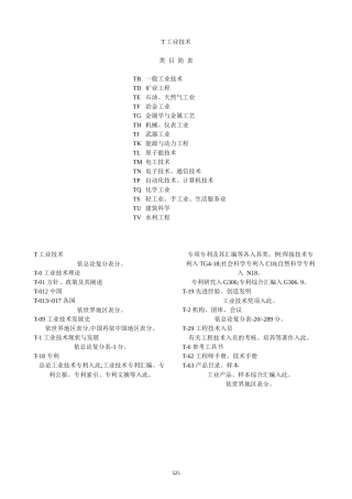 word版T工业技术、TB一般工业技术、TD矿业工程(3)