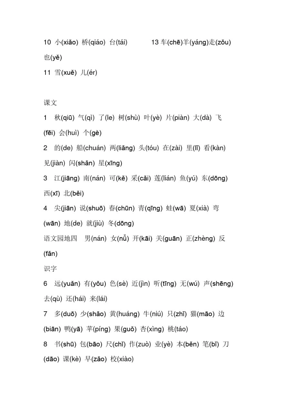 小学一年级语文上册生字表(注音)_第2页