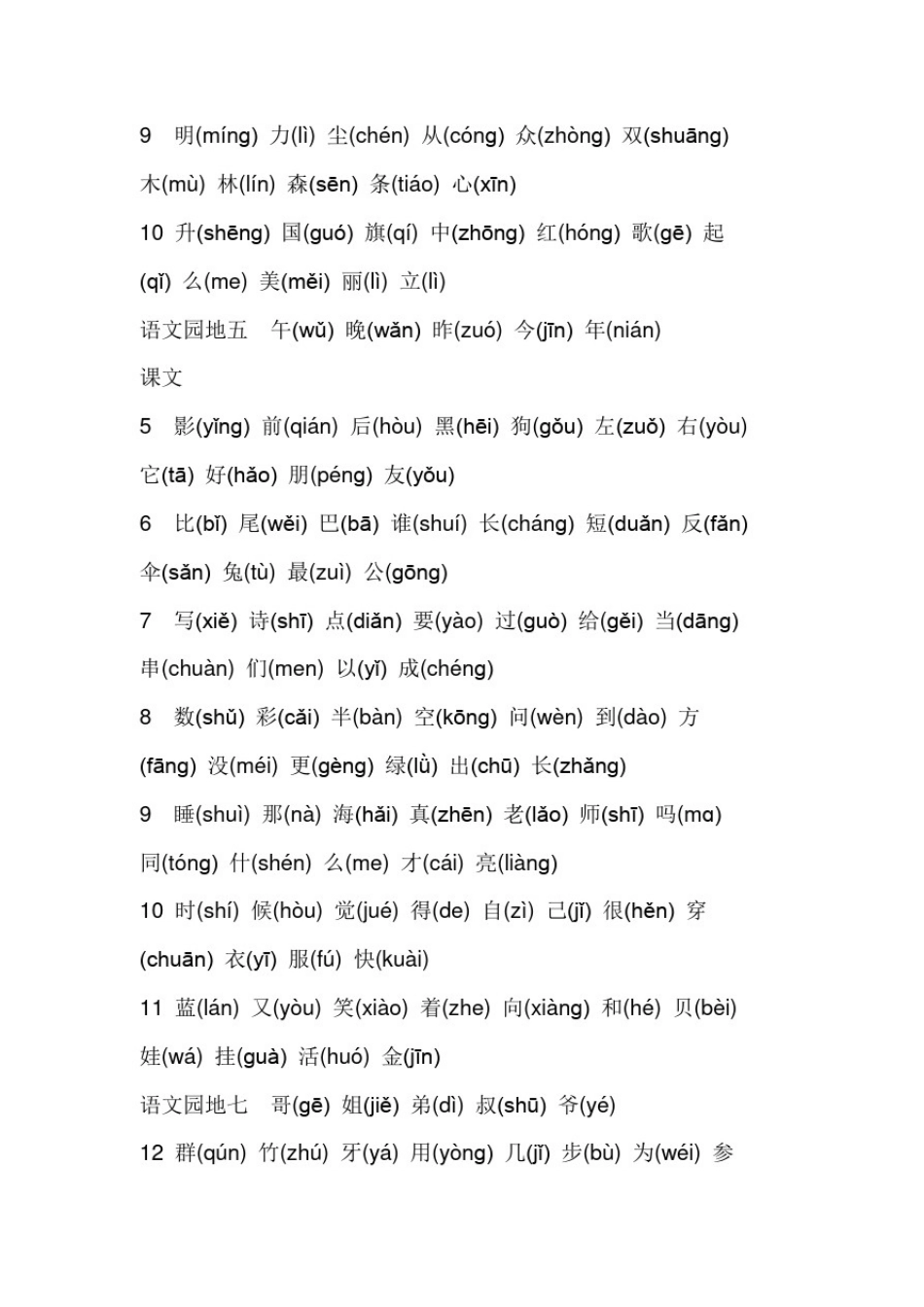 小学一年级语文上册生字表(注音)_第3页