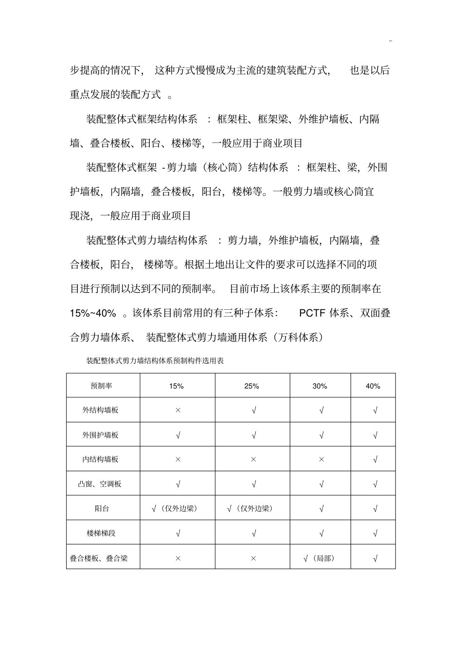 上海某装配式PC规划项目调研资料_第2页