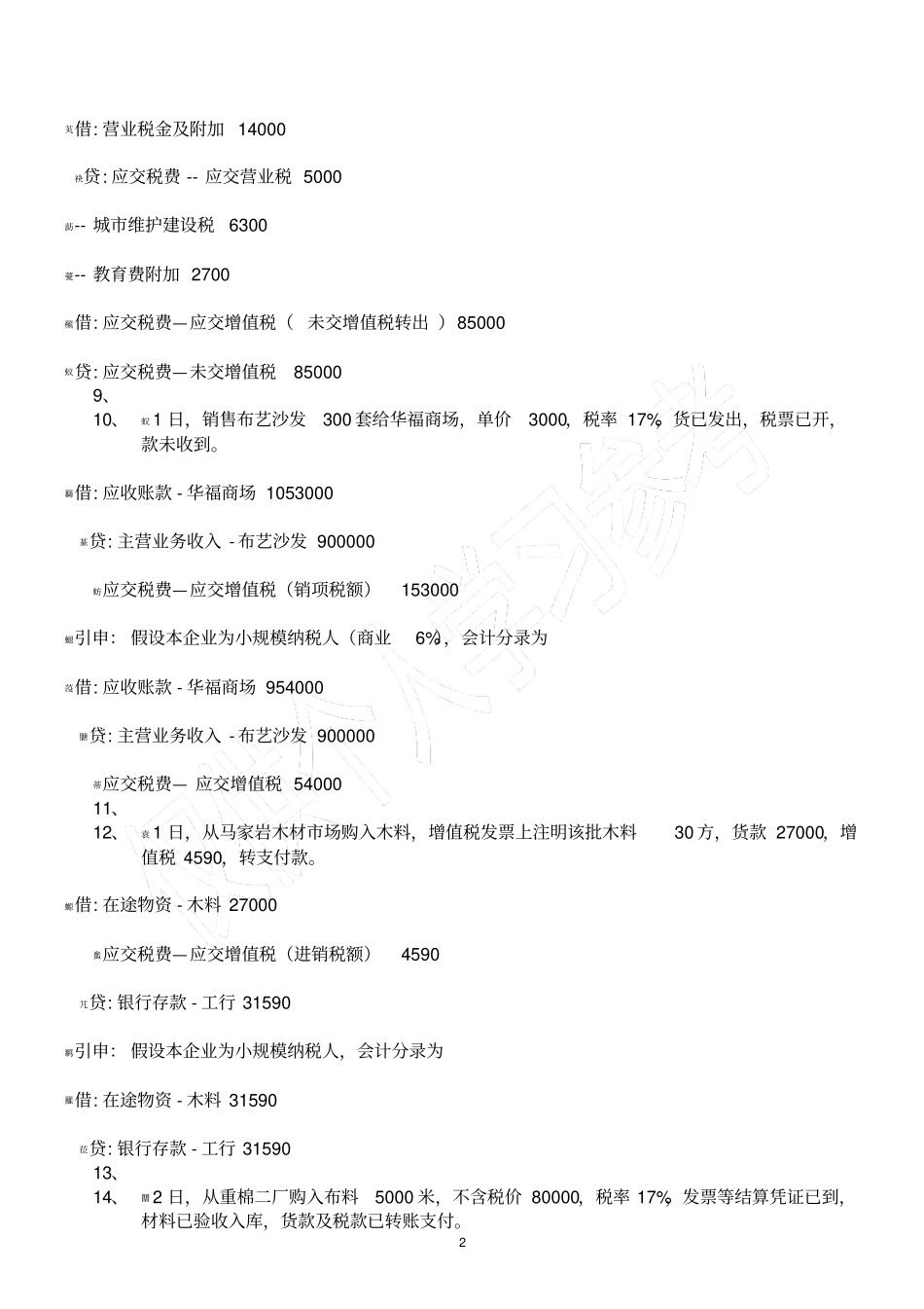 企业会计分录详解(完整版)_第2页