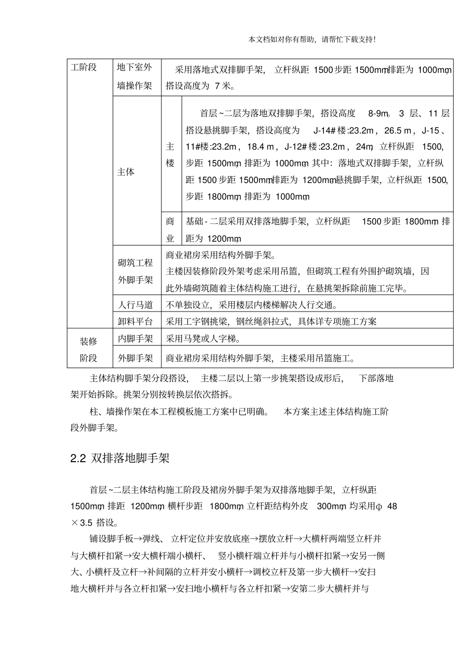 外脚手架技术交底66129_第2页