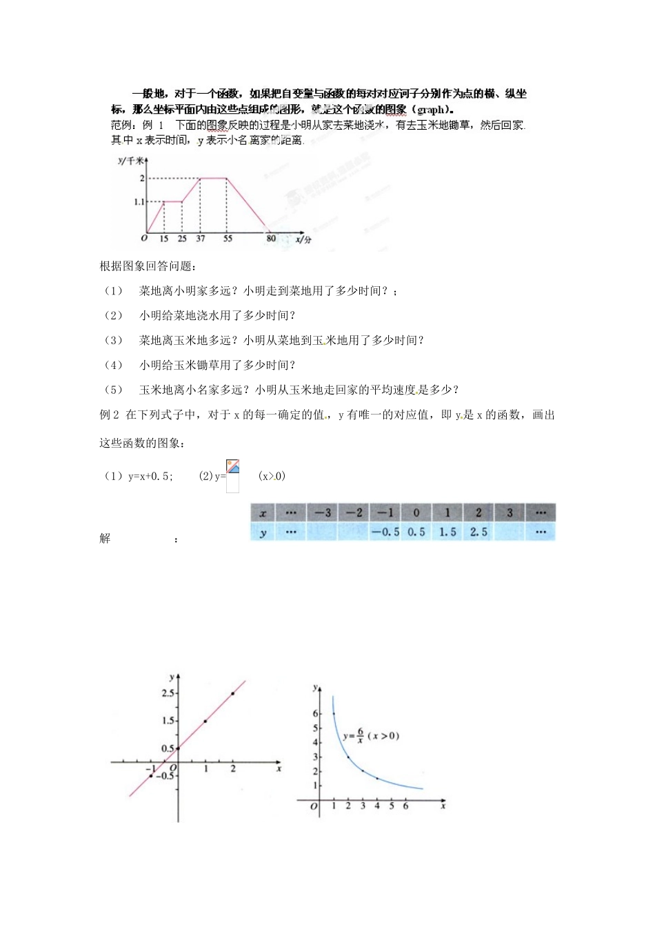 湖北省孝感市孝南区肖港初中八年级数学上册 11.1.3 函数图象（一）教案 新人教版_第2页