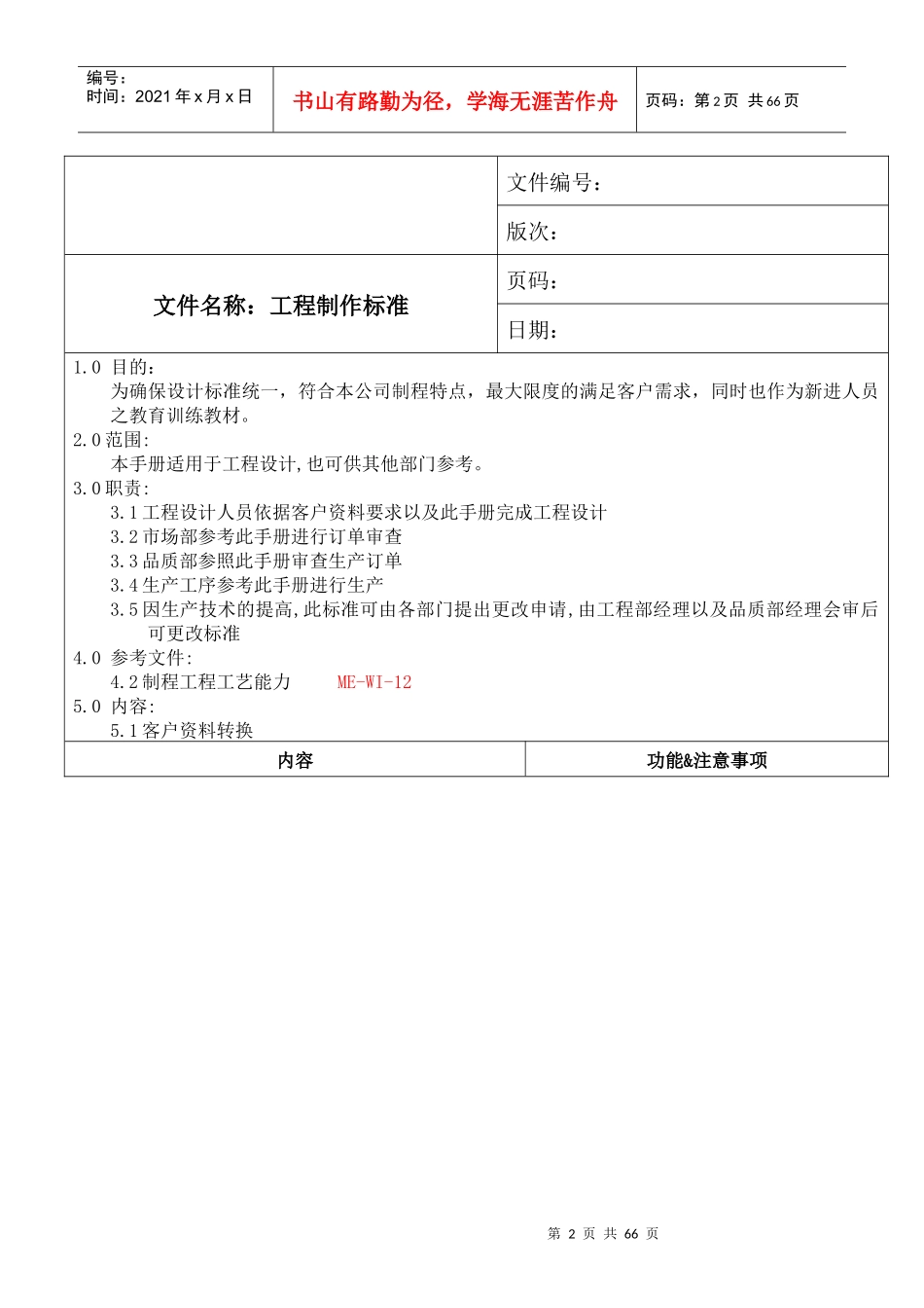FPC工程资料制作标准(doc 41页)_第2页