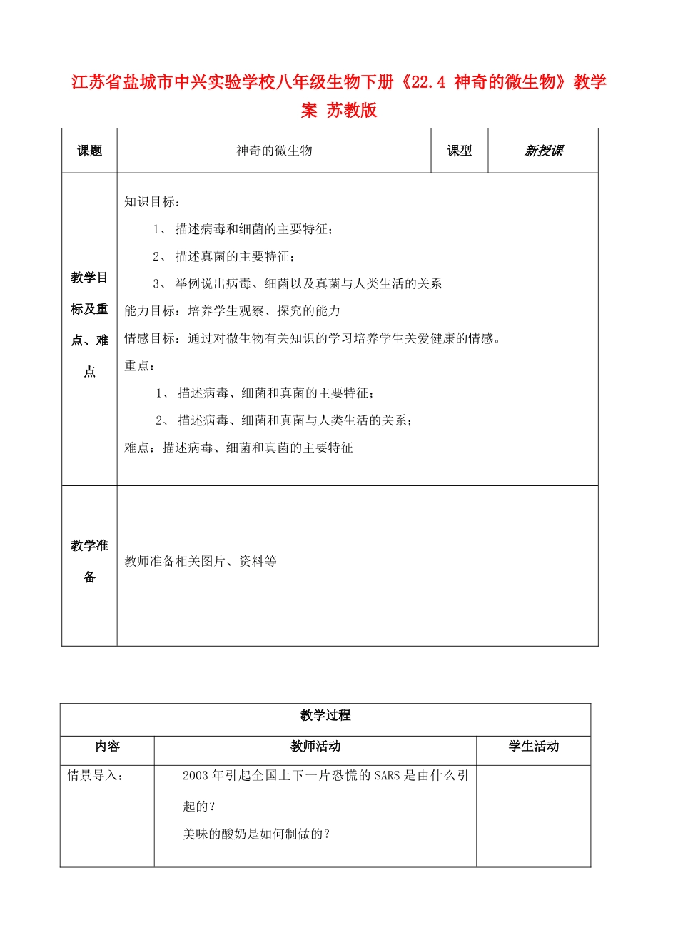 江苏省盐城市中兴实验学校八年级生物下册《22.4 神奇的微生物》教学案 苏教版_第1页