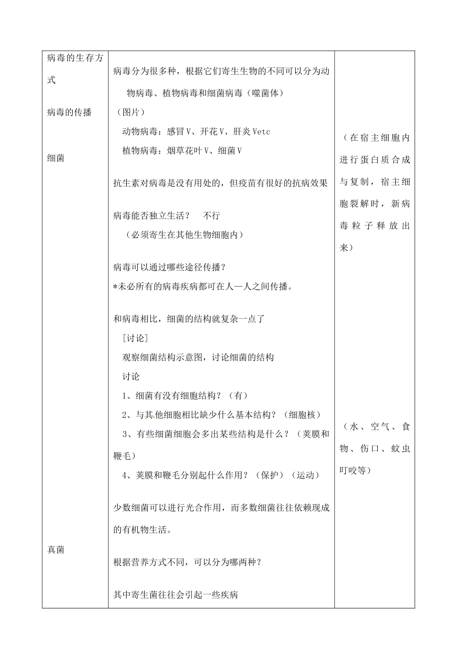 江苏省盐城市中兴实验学校八年级生物下册《22.4 神奇的微生物》教学案 苏教版_第3页