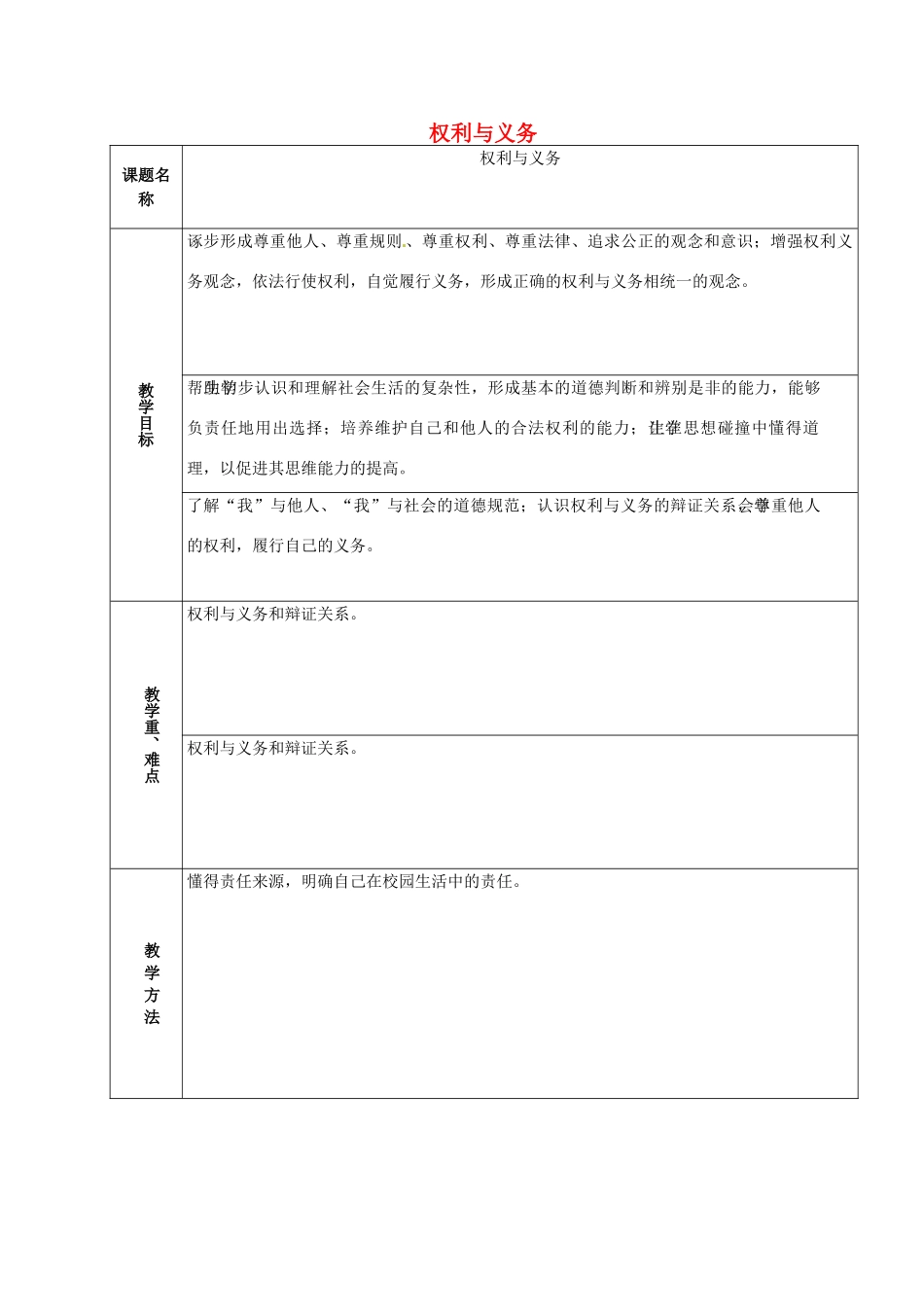 山东省章丘市龙山街道办党家中学七年级政治下册 第五单元 第十三课 在社区中生活—权利与义务（第4课时）教案 教科版_第1页