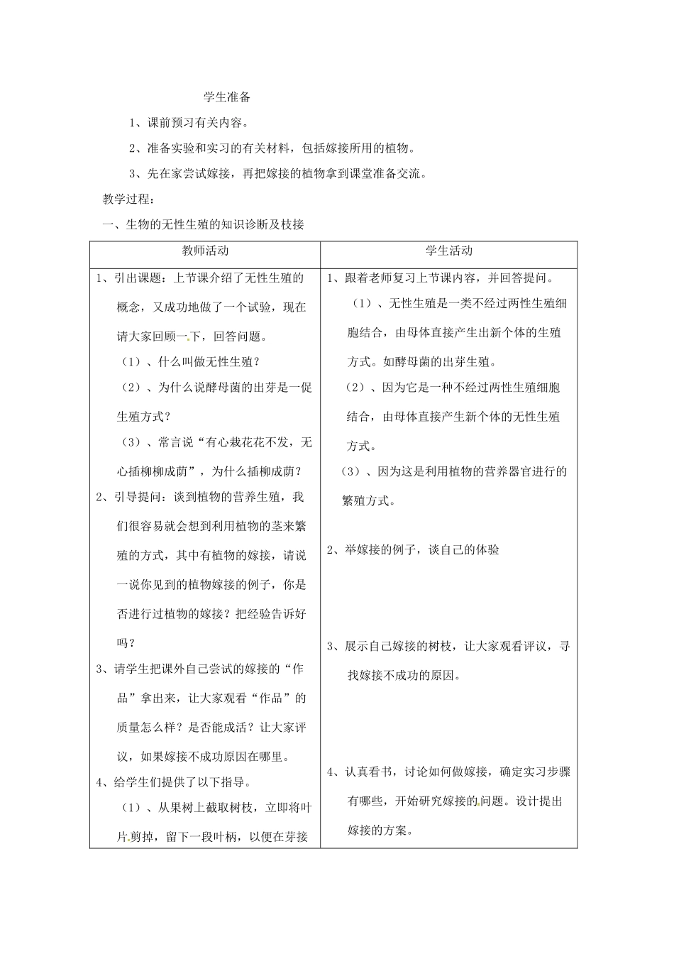 江苏省大丰市万盈二中八年级生物下册 21.1 生物的无性生殖（第2课时）教案 （新版）苏教版_第2页