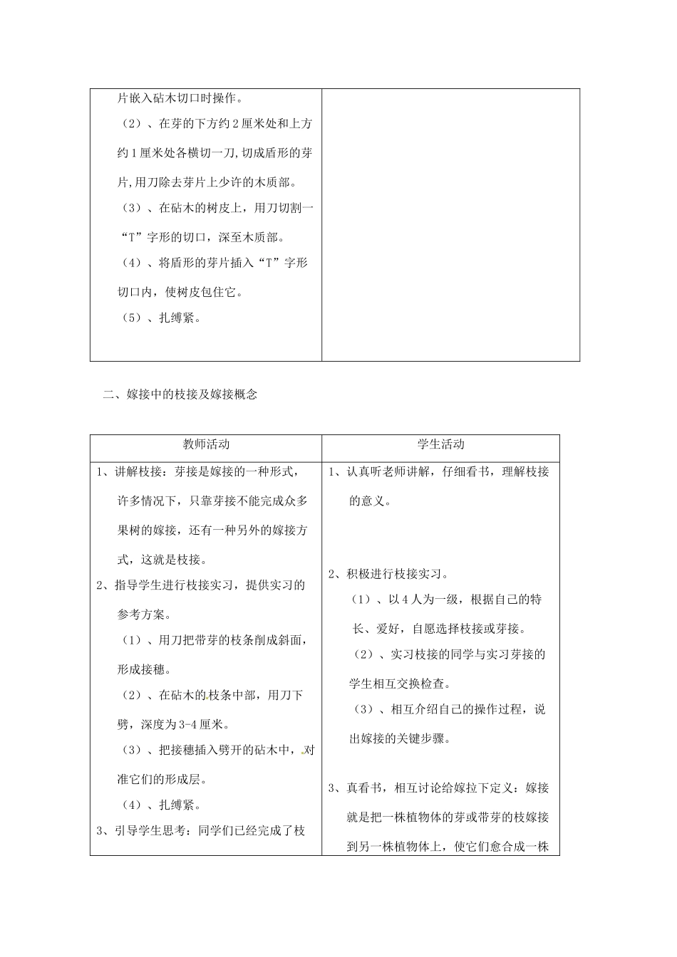 江苏省大丰市万盈二中八年级生物下册 21.1 生物的无性生殖（第2课时）教案 （新版）苏教版_第3页