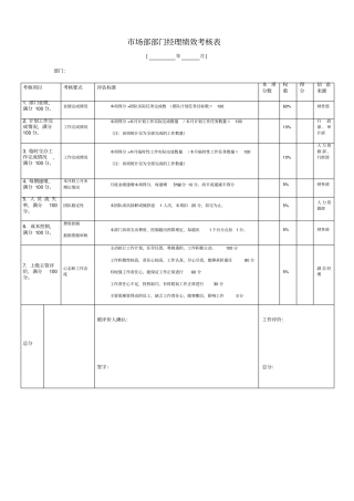 市场部门绩效考核表