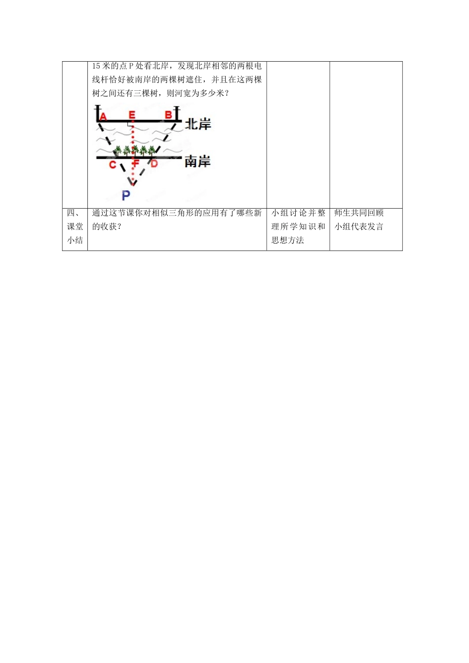 江苏省常州市西夏墅中学八年级数学下册《10.7 相似三角形的应用》教案（3） 苏科版_第3页