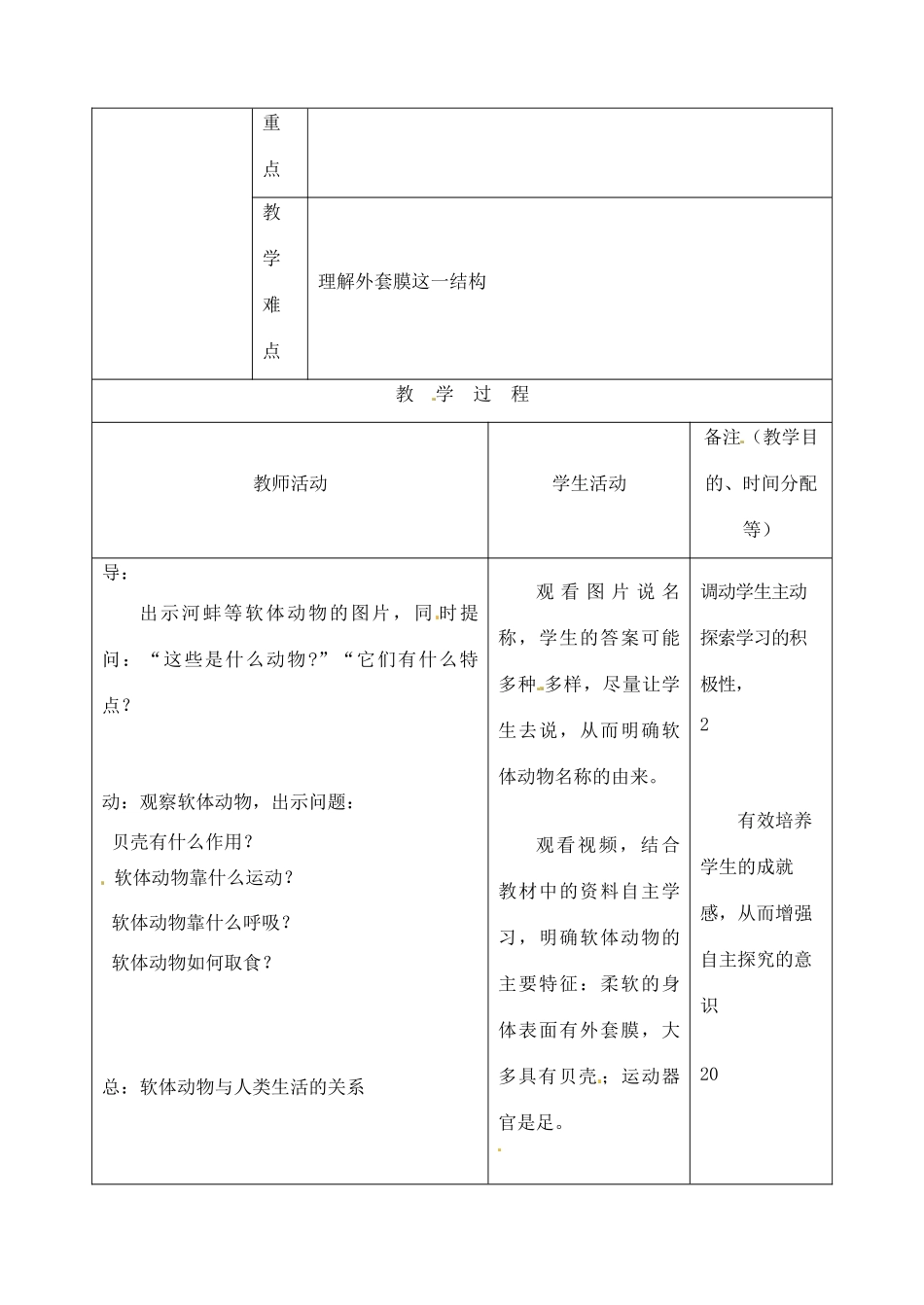 吉林省四平市第十七中学八年级生物上册 第三节 软体动物和节肢动物（第一课时）教案 （新版）新人教版_第2页