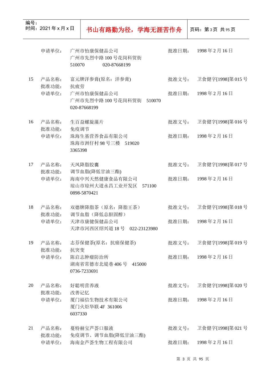 1998年国产保健食品目录_第3页