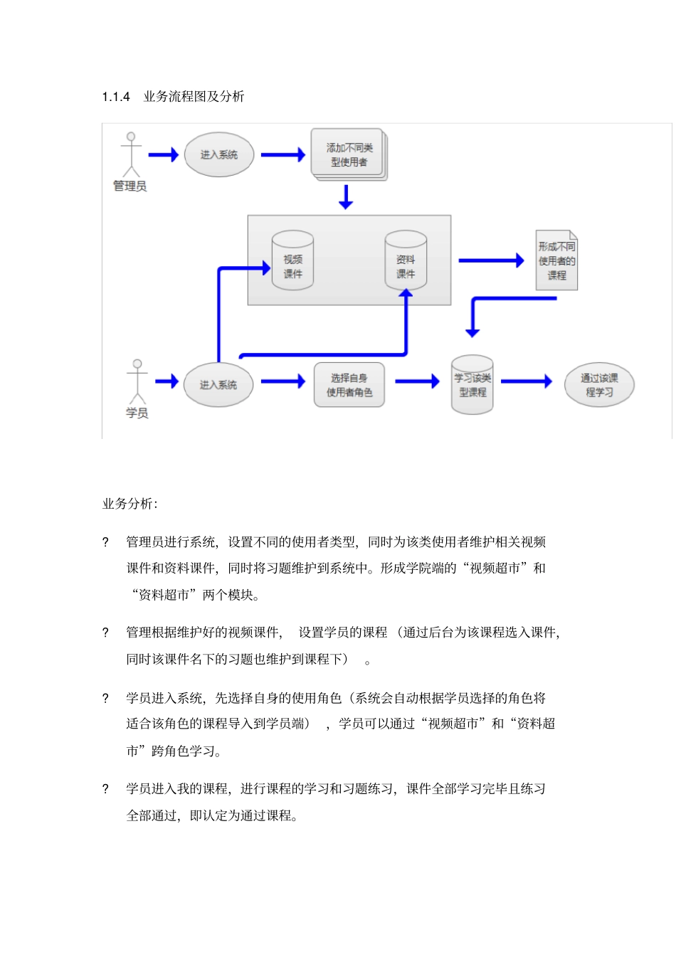 在线学习系统需求分析_第3页