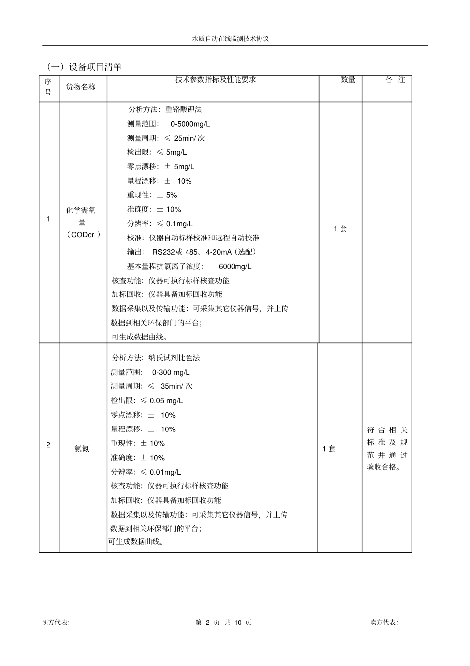(完整)水质自动在线监测系统技术协议10.10[审计]_第3页