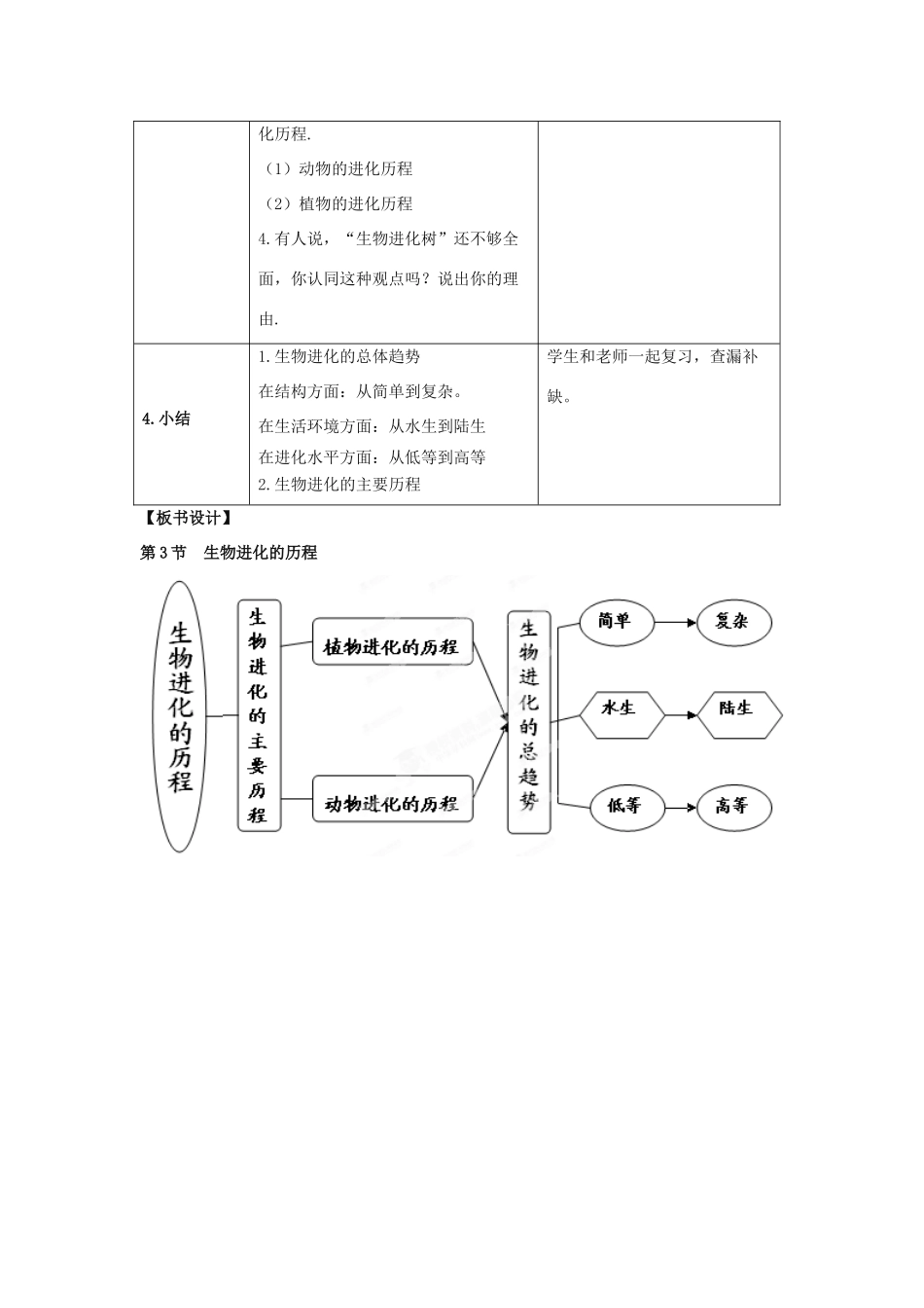 八年级生物下册 5.1.3 生物进化的历程教案1 （新版）济南版_第3页