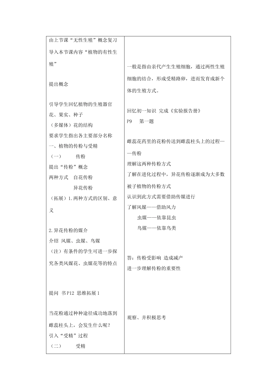 八年级生物下册 第八单元 生物的生殖、发育与遗传 第二十一章 生物的生殖与发育 第二节 植物的有性生殖教案3（新版）苏教版-（新版）苏教版初中八年级下册生物教案_第2页
