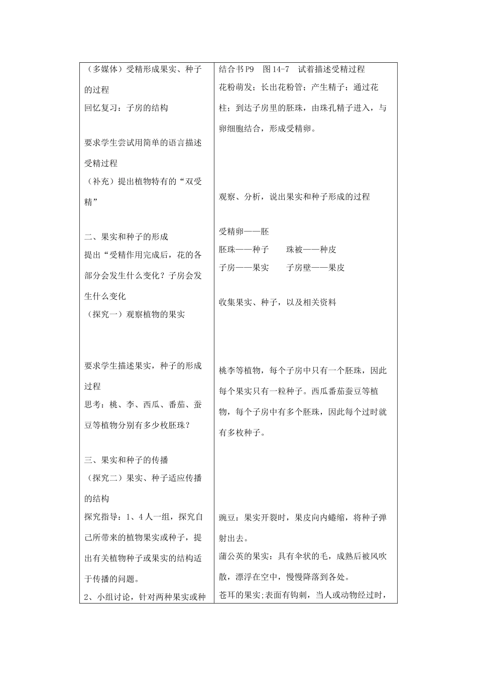 八年级生物下册 第八单元 生物的生殖、发育与遗传 第二十一章 生物的生殖与发育 第二节 植物的有性生殖教案3（新版）苏教版-（新版）苏教版初中八年级下册生物教案_第3页