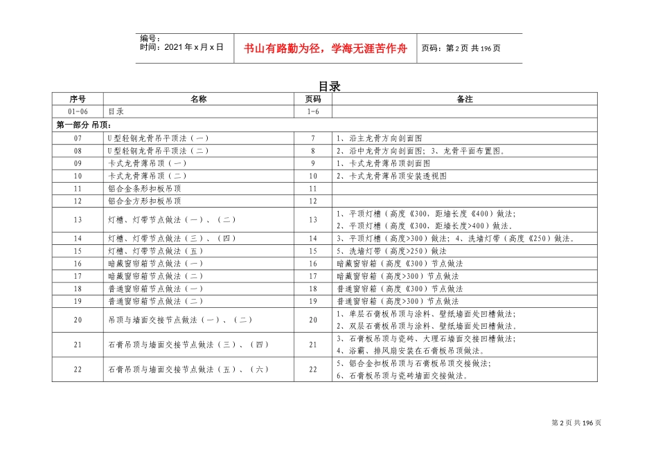 万科集团装修工程工艺工法及节点详图(DOC207页)_第3页