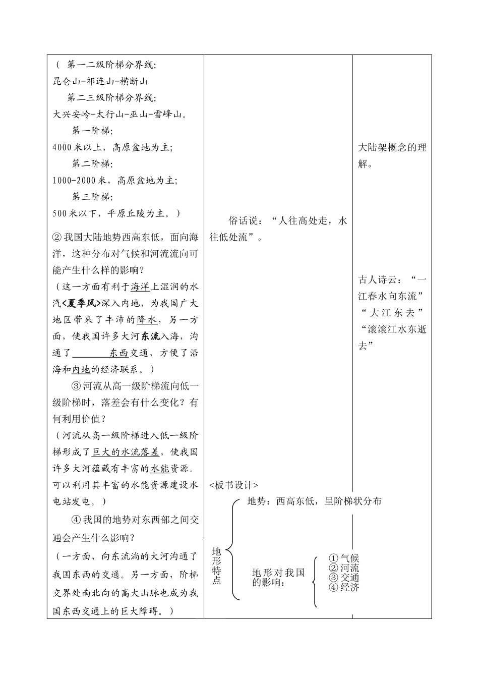 江苏省海门市八年级地理上册《地势和地形》教案 新人教版_第3页