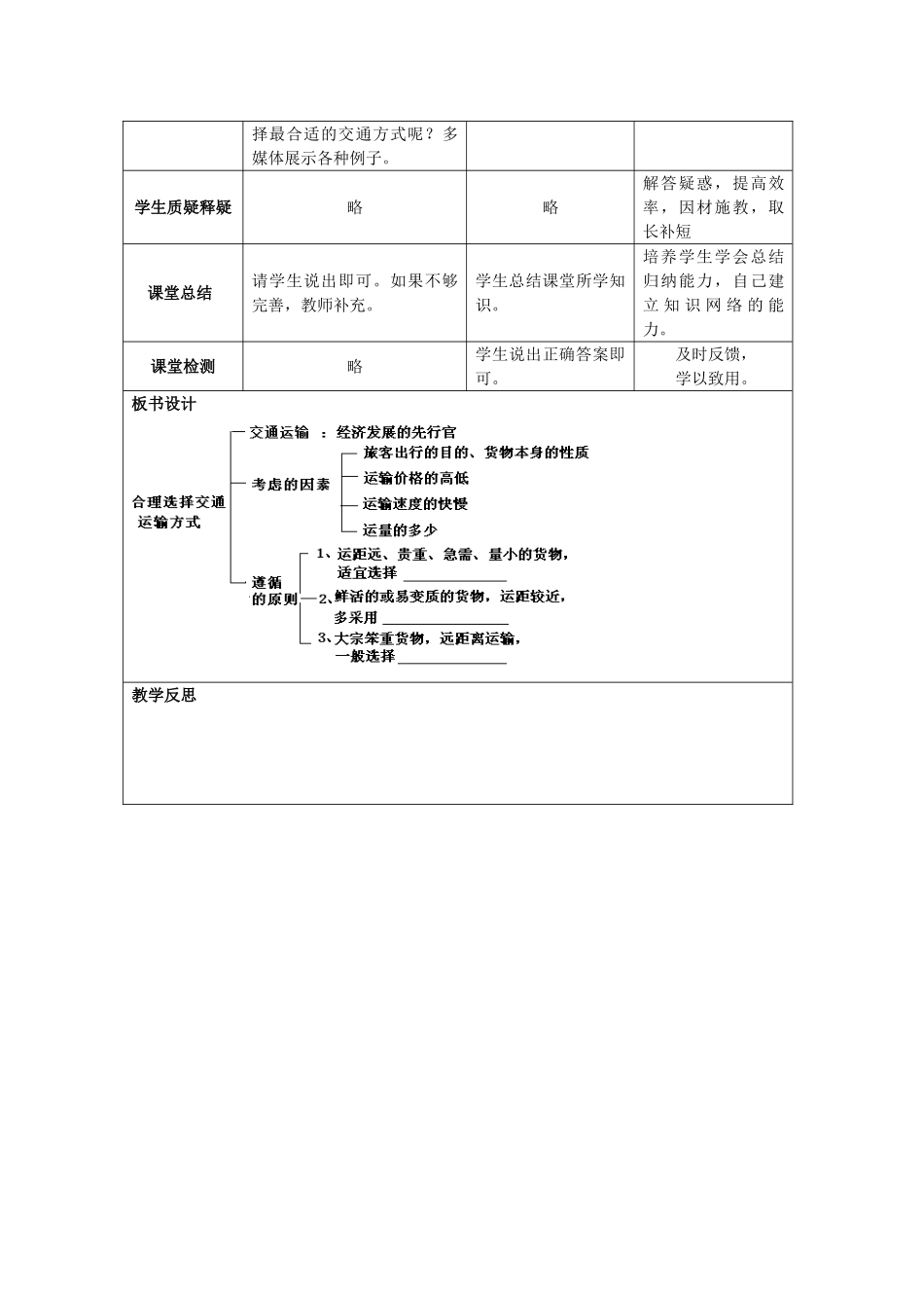 江苏省涟水县灰墩中学八年级地理上册 4.1 交通运输（第1课时）教案 （新版）新人教版_第3页
