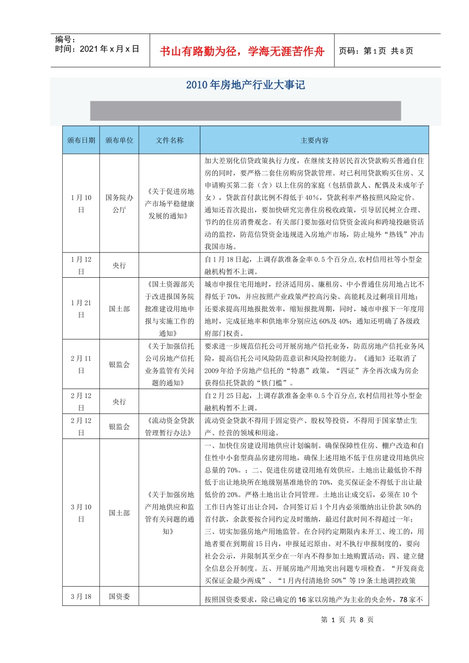 XXXX年房地产行业大事记_第1页