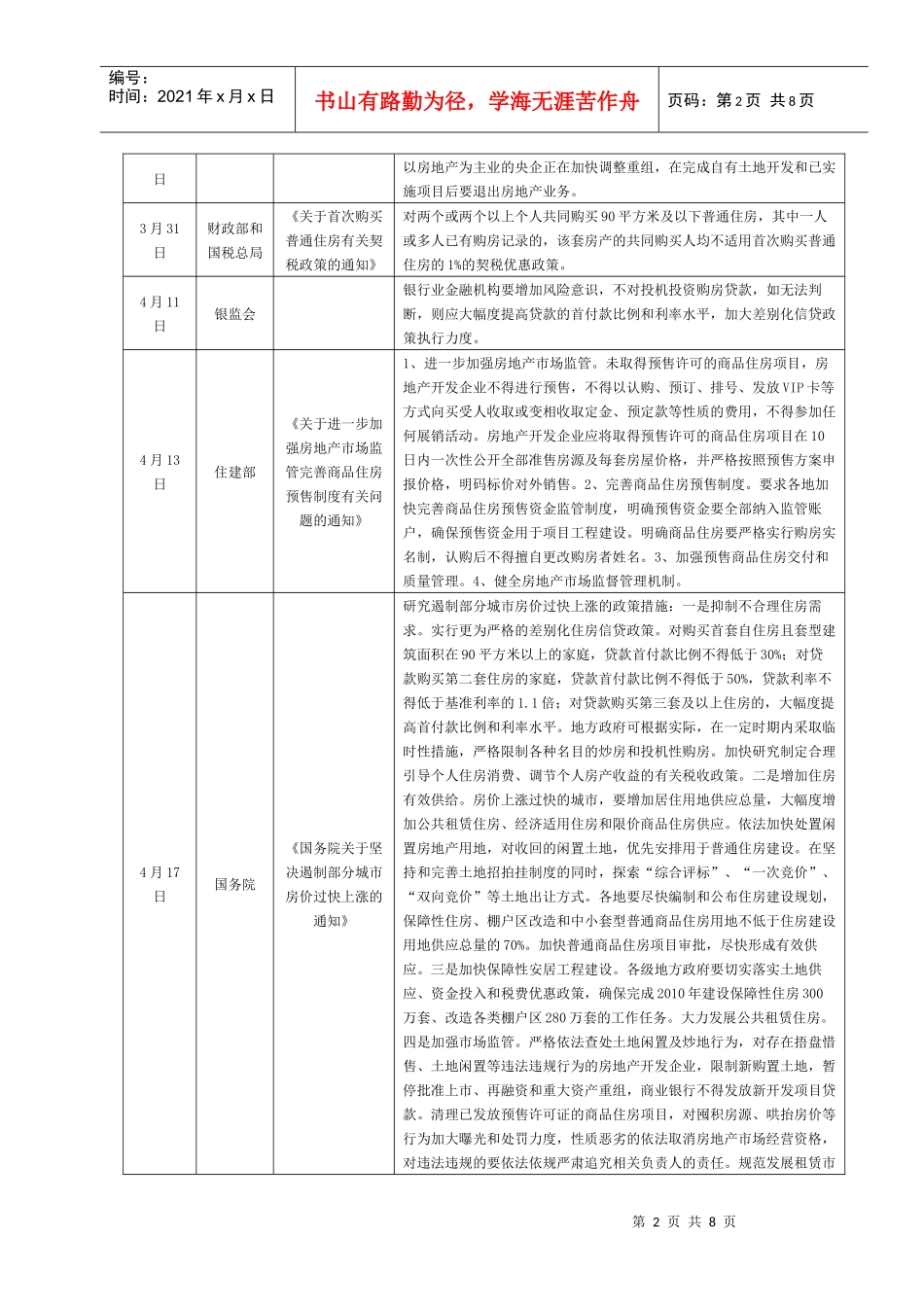 XXXX年房地产行业大事记_第2页