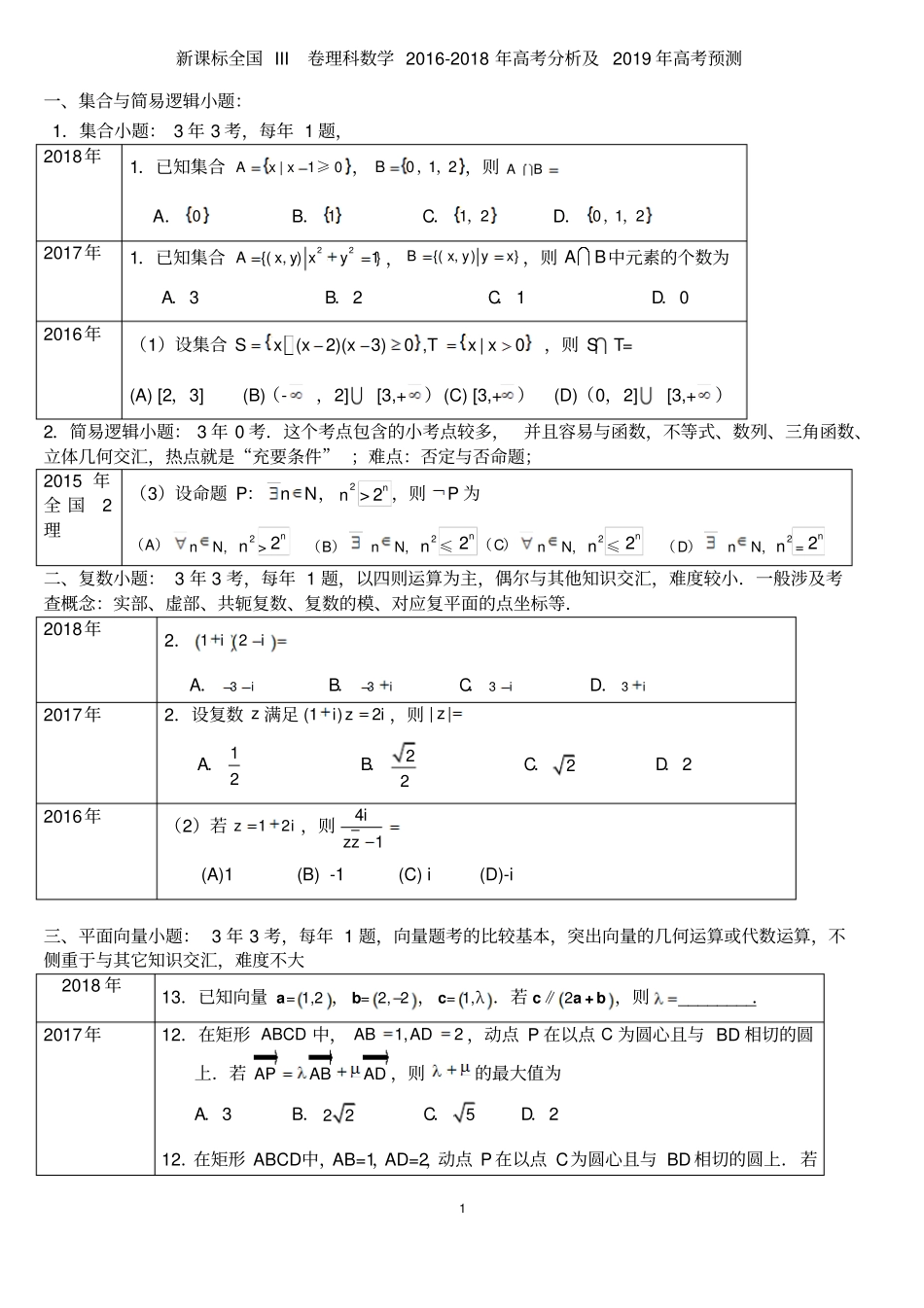 全国III卷理科数学2016-2018年高考分析及2019年高考_第1页