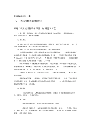 外墙保温材料分类