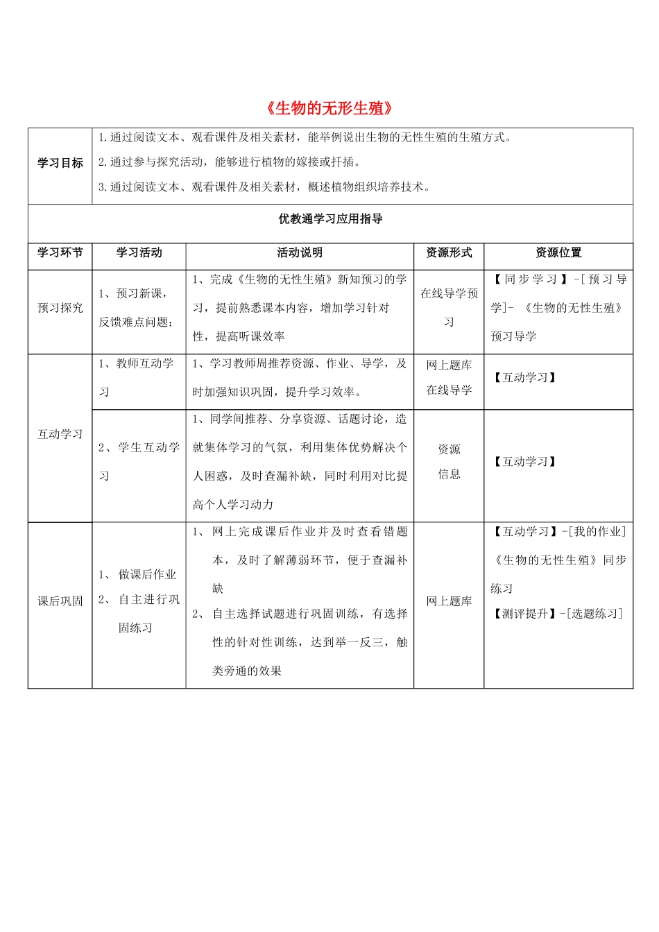 八年级生物下册 第二十一章 第一节《生物的无性生殖》学生学习应用指导 （新版）苏教版_第1页
